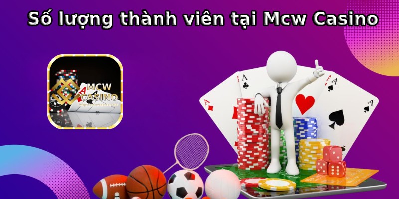 Số lượng thành viên